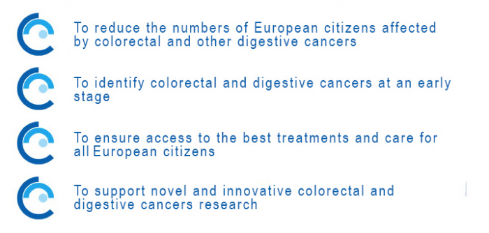 EuropaColon Vision and Goals
